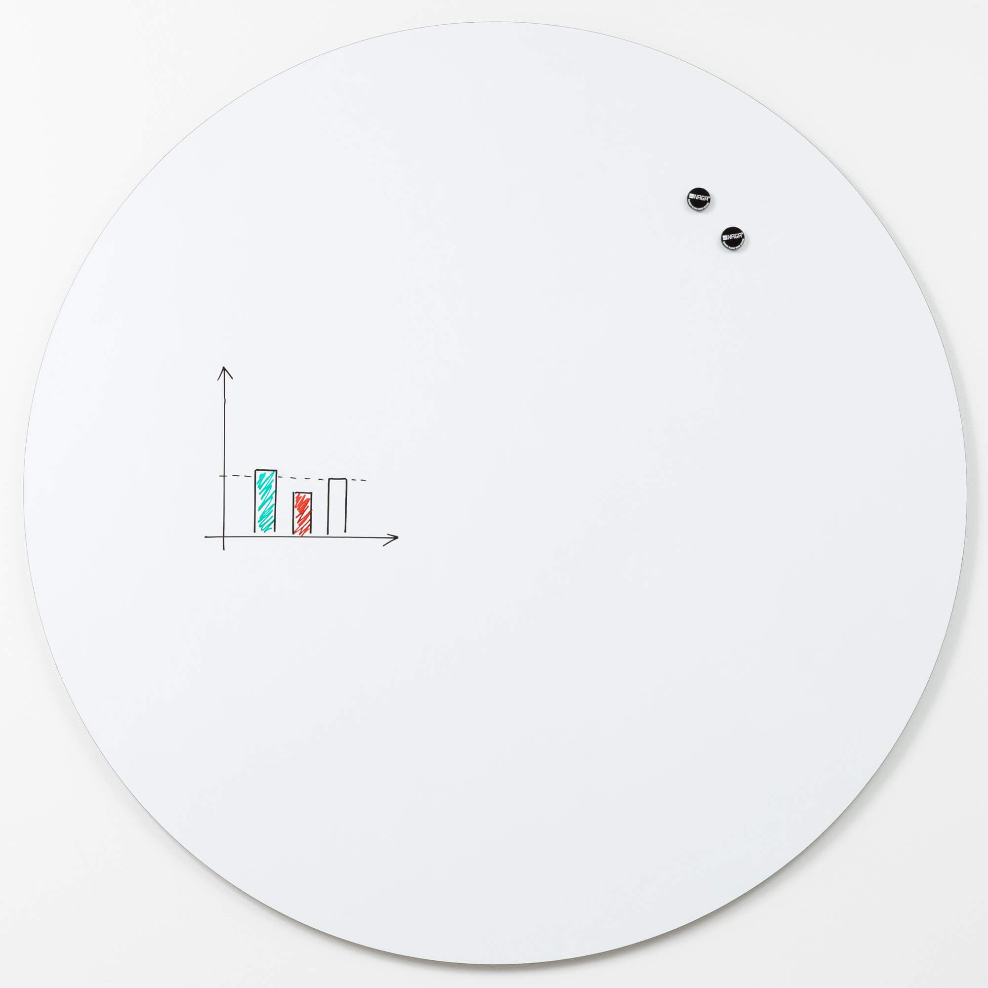 Cirkel 100 Cm  Whiteboard Uden Ramme