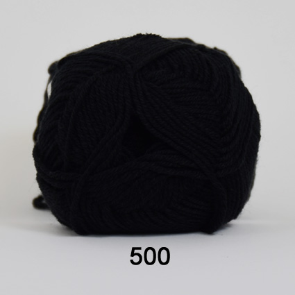All Seasons  Sort  50    Nr  500